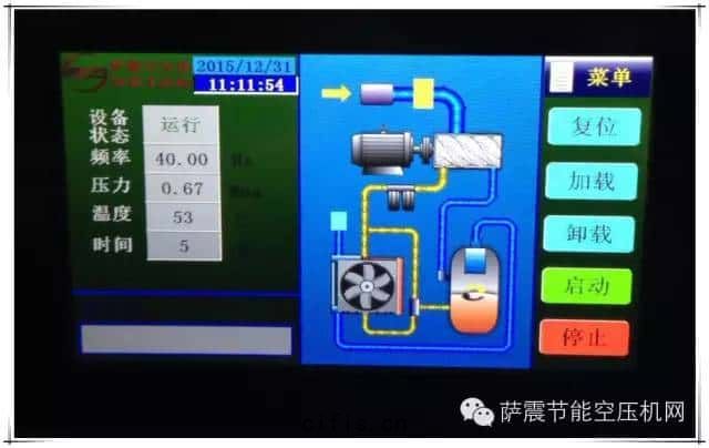 薩震永磁(cí)變頻空壓機(jī)運行(háng)麵板