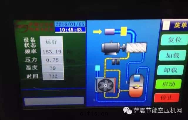 薩震永磁變(biàn)頻空(kōng)壓(yā)機(jī)運(yùn)行界(jiè)麵(miàn)