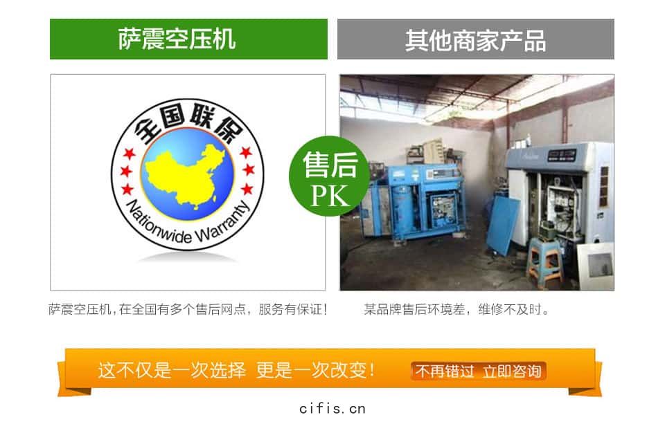 薩(sà)震空(kōng)壓機(jī)與其(qí)他商(shāng)家售後pk
