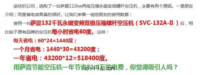 薩(sà)震(zhèn)空壓機(jī)客戶案(àn)例(lì)數據