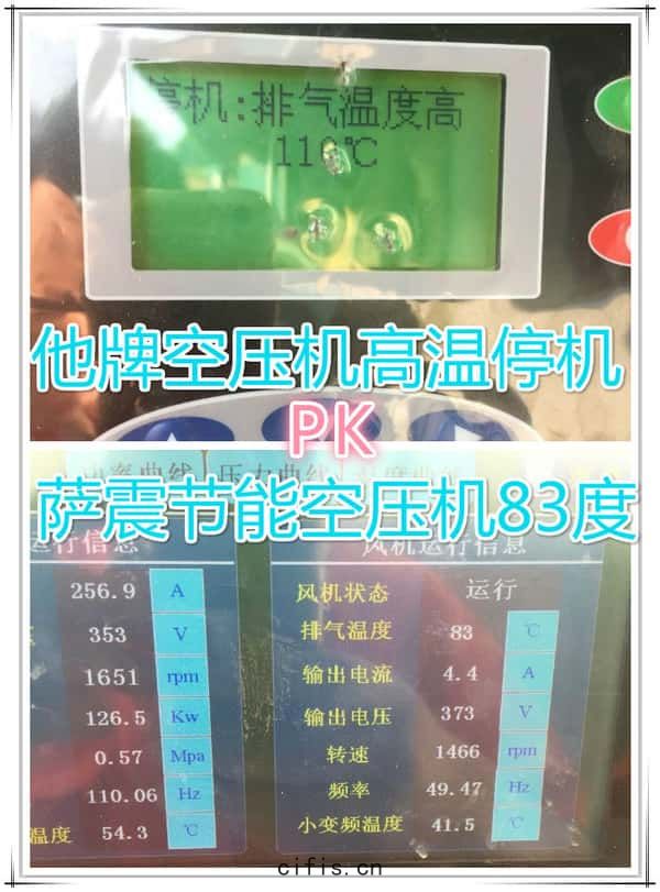 空壓機高溫(wēn)PK