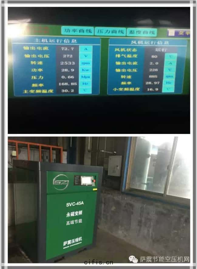 薩震45kw永(yǒng)磁(cí)變頻空壓機
