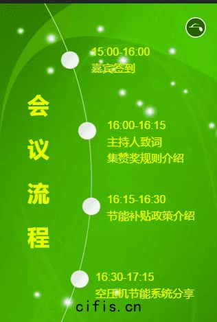 客戶(hù)答謝會(huì)流程圖