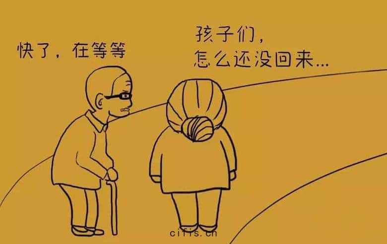 圖