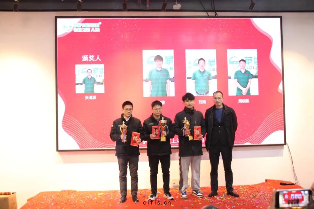 2021薩震(zhèn)技術(shù)部優秀員(yuán)工