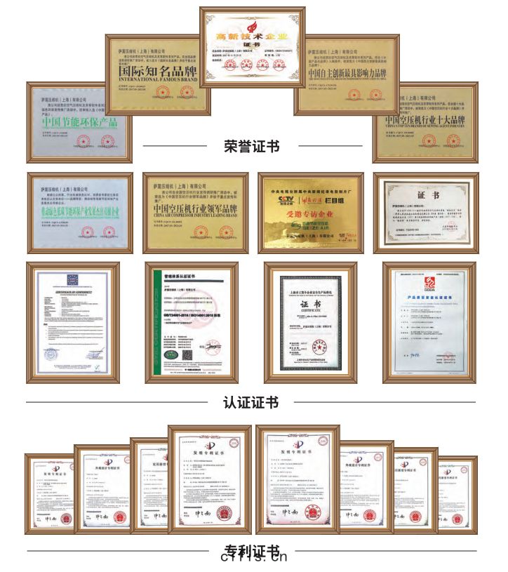 薩震(zhèn)節(jié)能(néng)空壓(yā)機榮譽證書(shū)