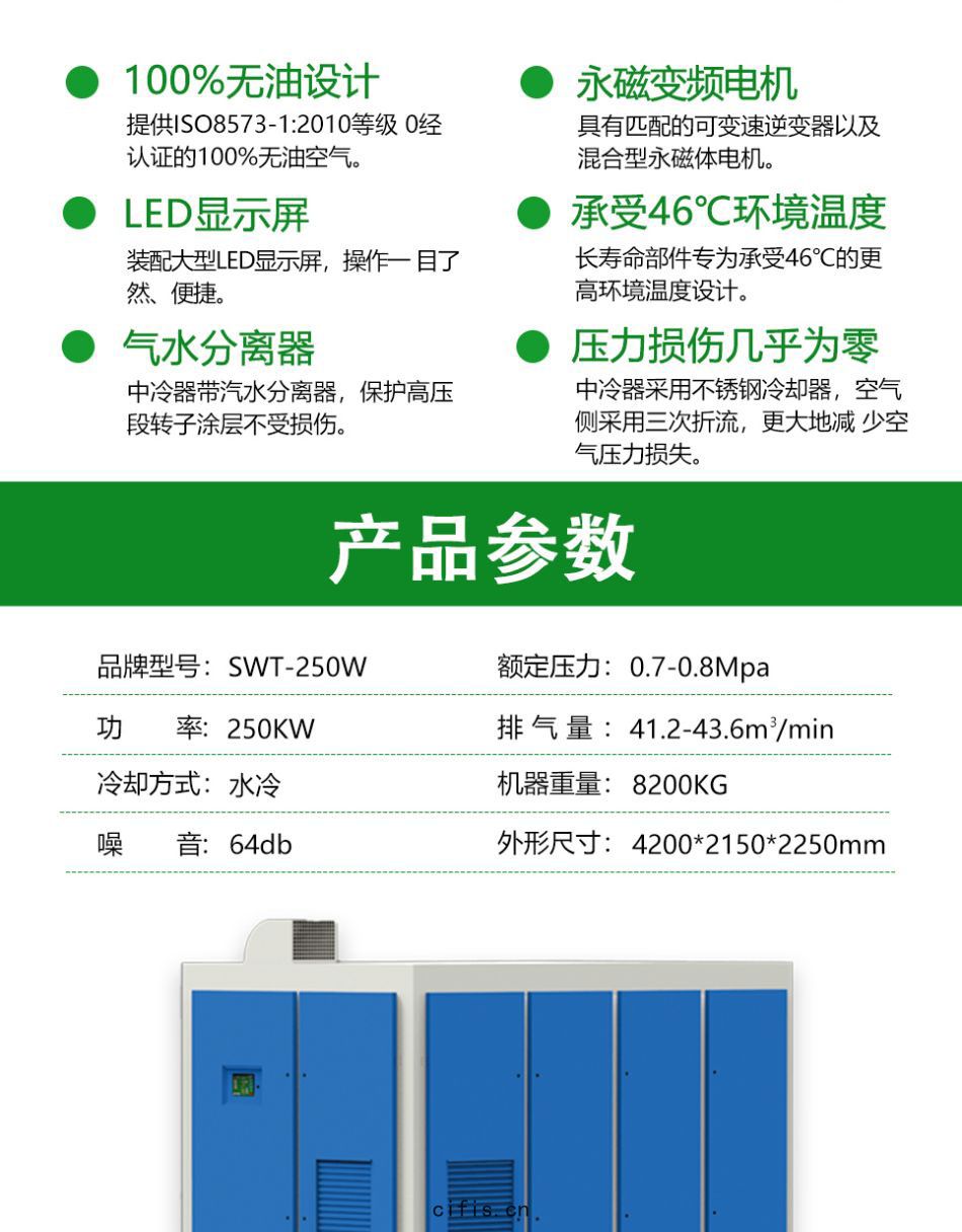 薩(sà)震節(jié)能(néng)空(kōng)壓機(jī)幹(gān)式無(wú)油(yóu)係(xì)列(liè)(1)_04
