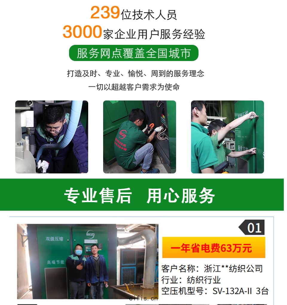永(yǒng)磁變頻低(dī)壓(yā)空壓(yā)機