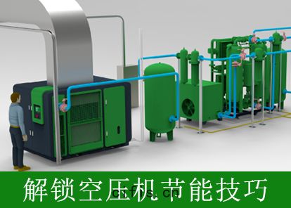 節能(néng)空壓機廠家，空壓站房
